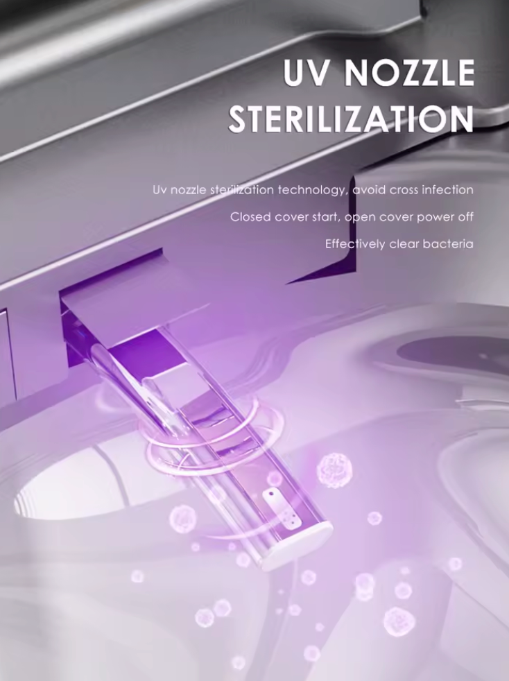 Smart Toilet Het Klassiek E - Serie