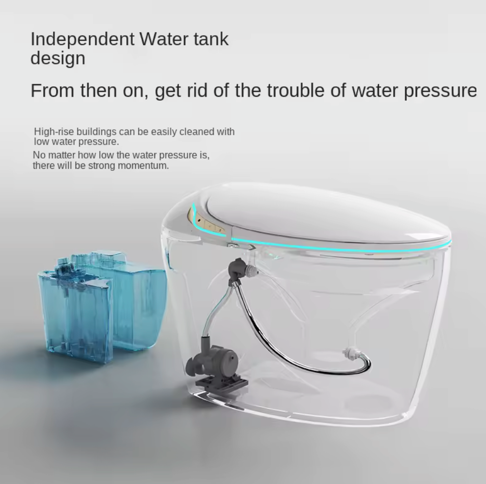 Smart Toilet Het EI B - Serie