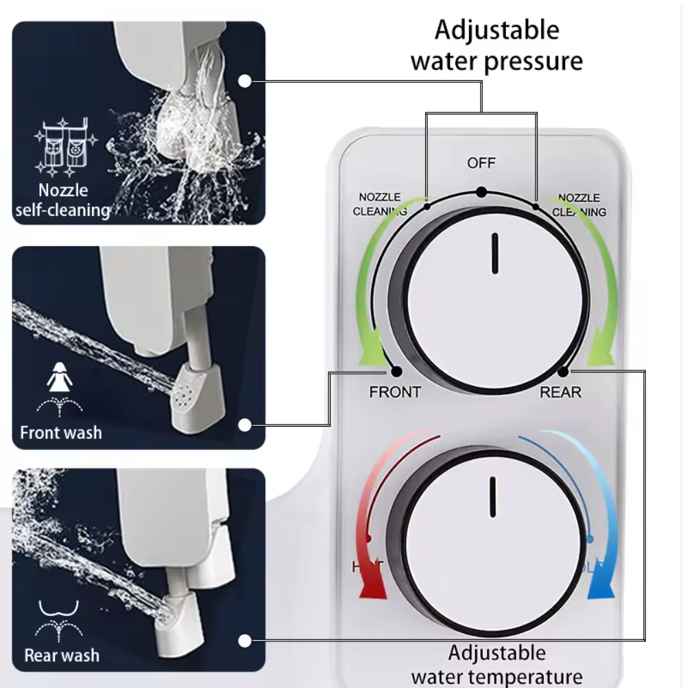 Toiletbidet F - Serie